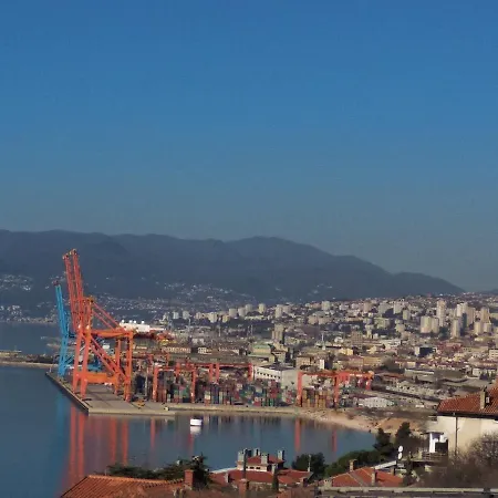 Angela * Rijeka